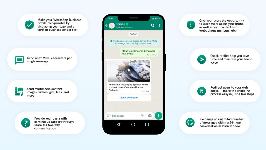 3分钟搞定WhatsApp二维码!从生成到使用的完整指南